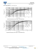 SI8487DB-T1-E1 Page 6