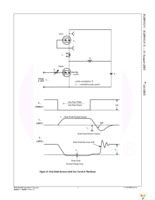 FQPF9N25C Page 6