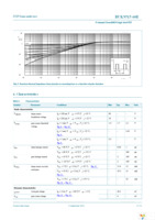 BUK9515-60E,127 Page 5