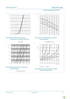 BUK9515-60E,127 Page 7