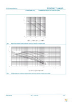 PSMN027-100XS,127 Page 4