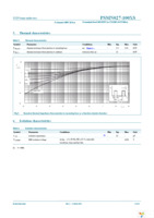 PSMN027-100XS,127 Page 5