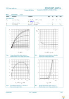 PSMN027-100XS,127 Page 7