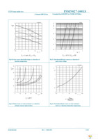 PSMN027-100XS,127 Page 8