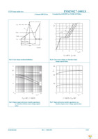 PSMN027-100XS,127 Page 9