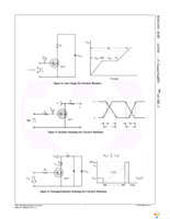 FDPF12N50T Page 6