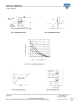 IRF820SPBF Page 6