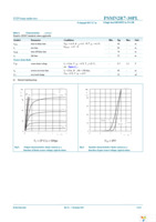 PSMN2R7-30PL,127 Page 7