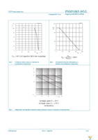 PSMN1R5-30YL,115 Page 4