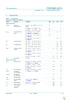 PSMN1R5-30YL,115 Page 6