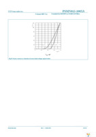 PSMN013-100XS,127 Page 10