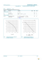 PSMN013-100XS,127 Page 3