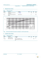 PSMN013-100XS,127 Page 5
