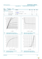 PSMN013-100XS,127 Page 7