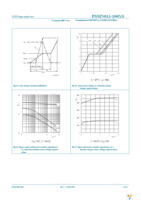 PSMN013-100XS,127 Page 9