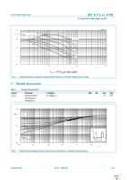 BUK9Y12-55B,115 Page 5