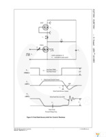 FQP7N80C Page 7