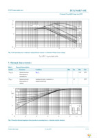 BUK966R5-60E,118 Page 4