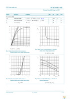 BUK966R5-60E,118 Page 6