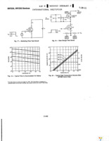 IRFZ30PBF Page 6