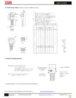 IRFB7446PBF Page 9