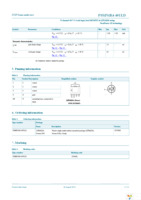 PSMN1R4-40YLDX Page 2