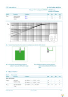 PSMN1R4-40YLDX Page 5