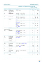 PSMN1R4-40YLDX Page 6