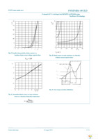 PSMN1R4-40YLDX Page 8