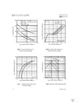 IRF9520NSPBF Page 4