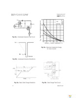 IRF9520NSPBF Page 6