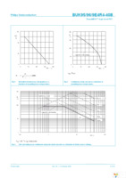 BUK964R4-40B,118 Page 3