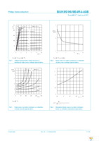 BUK964R4-40B,118 Page 7