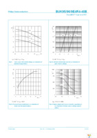 BUK964R4-40B,118 Page 8