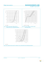 BUK964R4-40B,118 Page 9