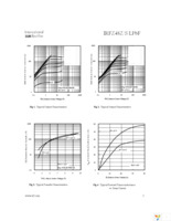 IRFZ48ZSPBF Page 3