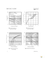 IRFZ48ZSPBF Page 4