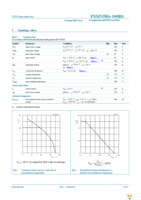 PSMN5R6-100BS,118 Page 3