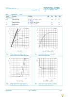 PSMN5R6-100BS,118 Page 7