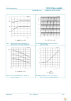 PSMN5R6-100BS,118 Page 8