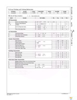 FDA24N40F Page 2
