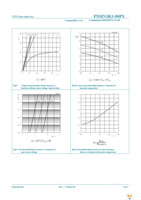 PSMN3R3-80PS,127 Page 8