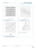 PSMN1R6-30PL,127 Page 8