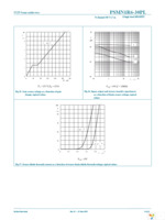 PSMN1R6-30PL,127 Page 9