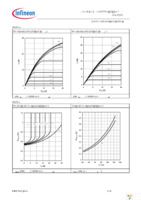 IPA60R280C6 Page 10