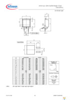 IPA60R280C6 Page 18