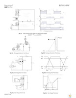 IRFB3256PBF Page 7