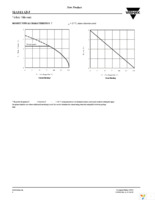 SIA811ADJ-T1-GE3 Page 6