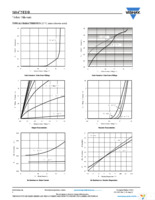 SI8475EDB-T1-E1 Page 4