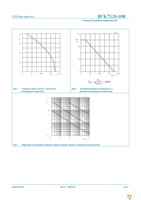 BUK7Y20-30B,115 Page 4